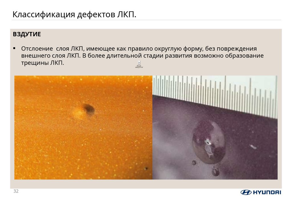 Классификация дефектов ЛКП.
