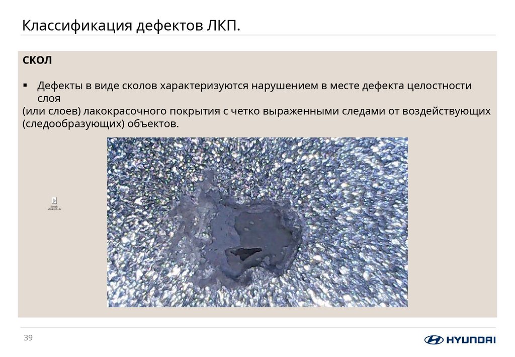 Классификация дефектов ЛКП.