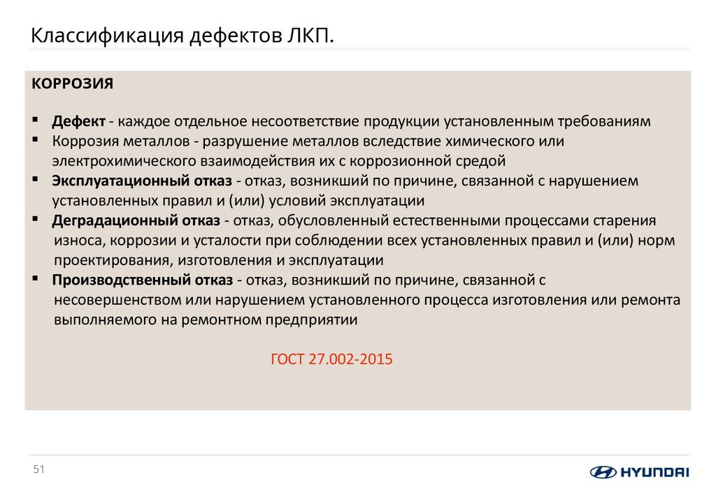 Классификация дефектов ЛКП.