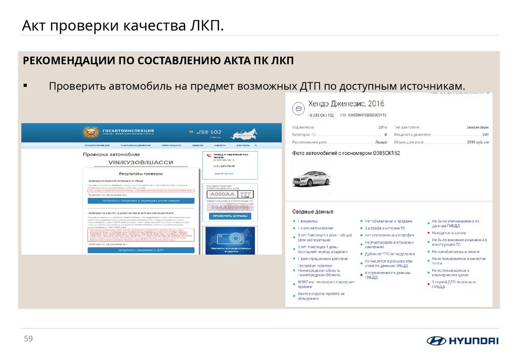 Акт проверки качества ЛКП.