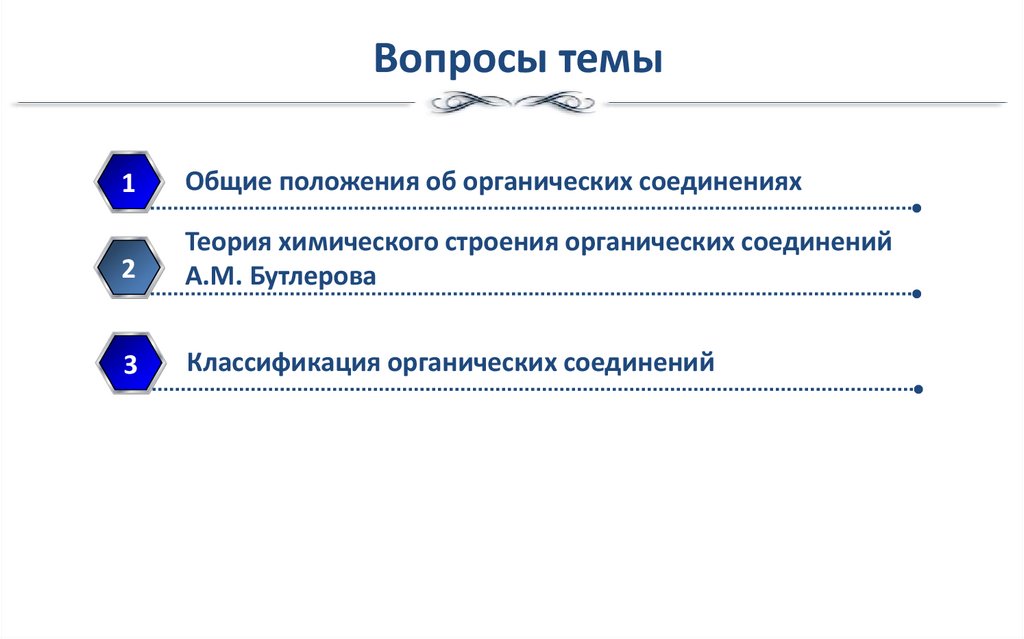 Вопросы темы