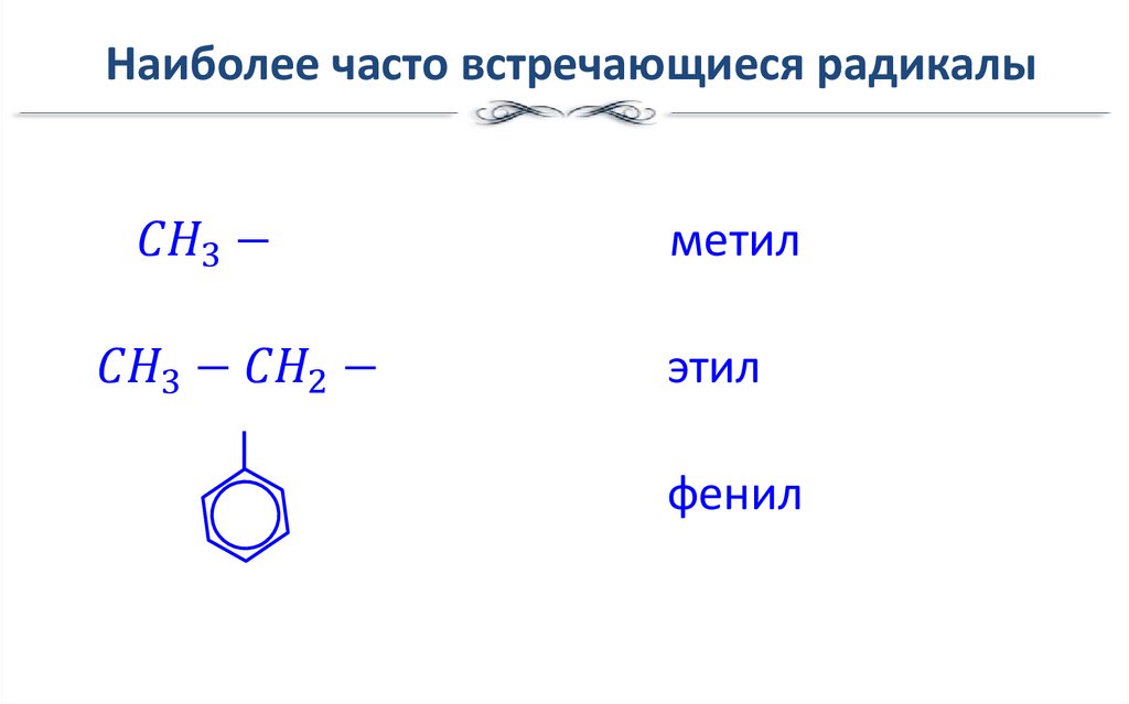 Наиболее часто встречающиеся радикалы