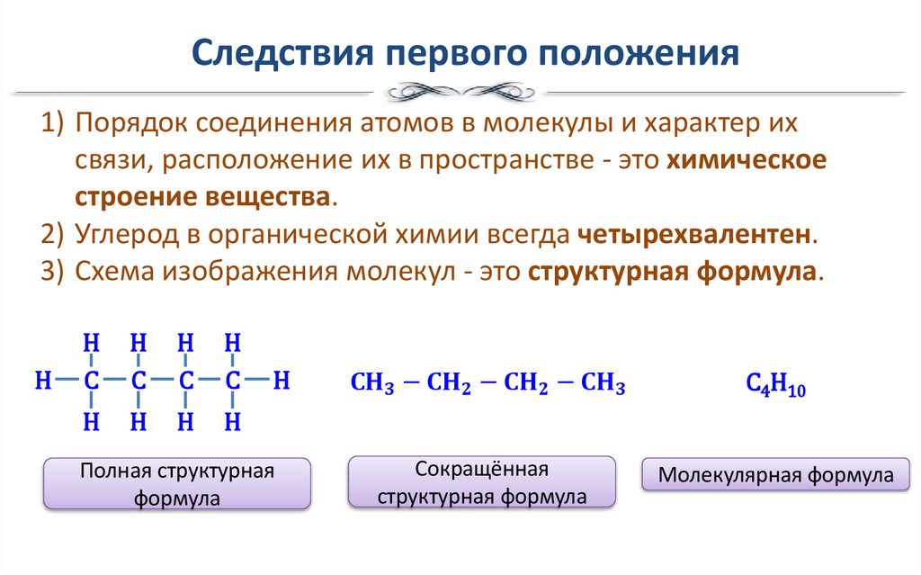 Следствия первого положения