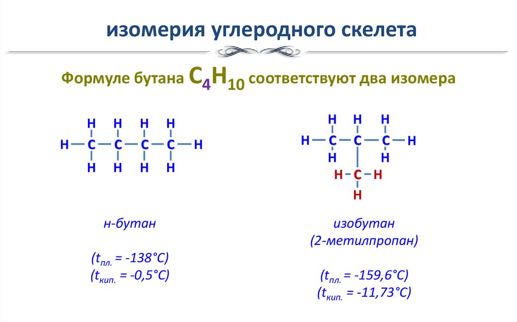 изомерия углеродного скелета