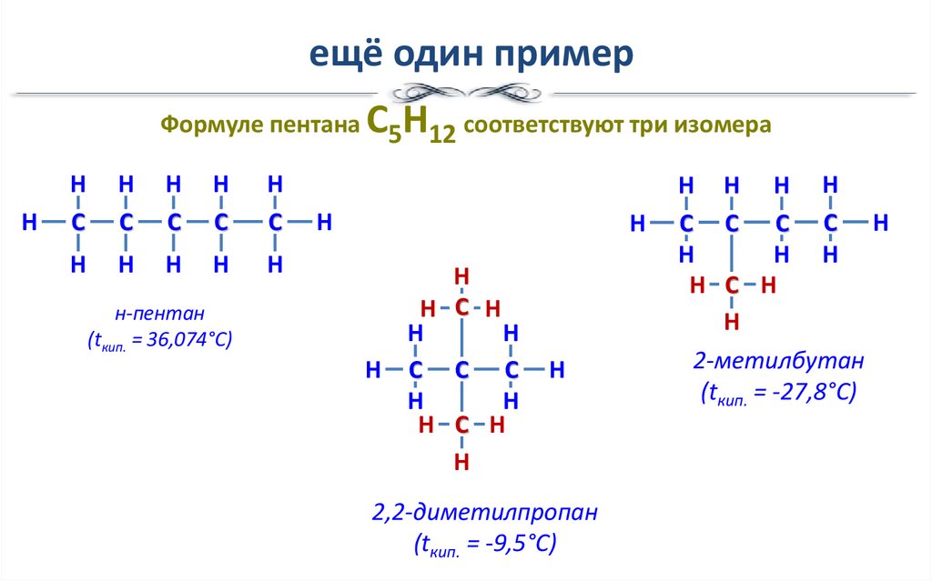 ещё один пример