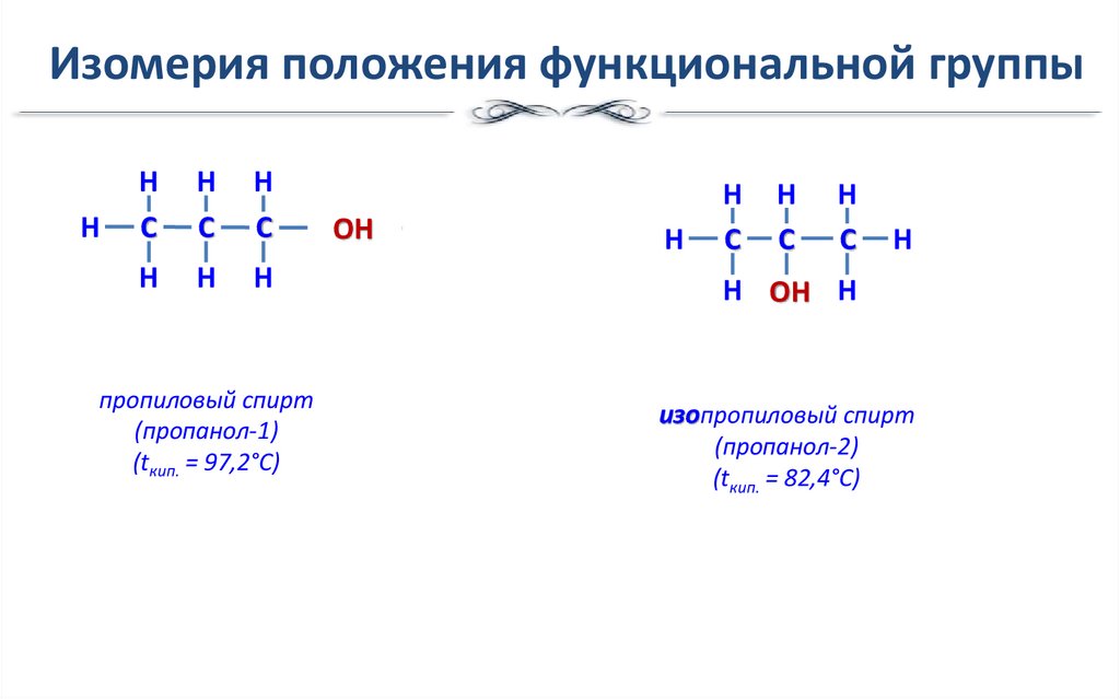 Изомерия положения функциональной группы