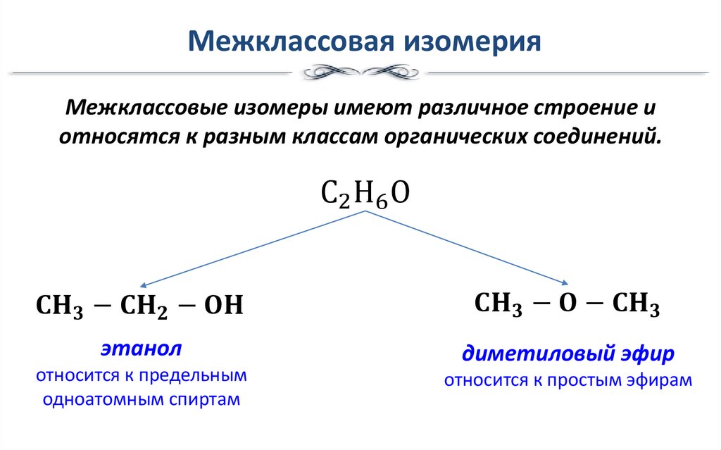 Межклассовая изомерия