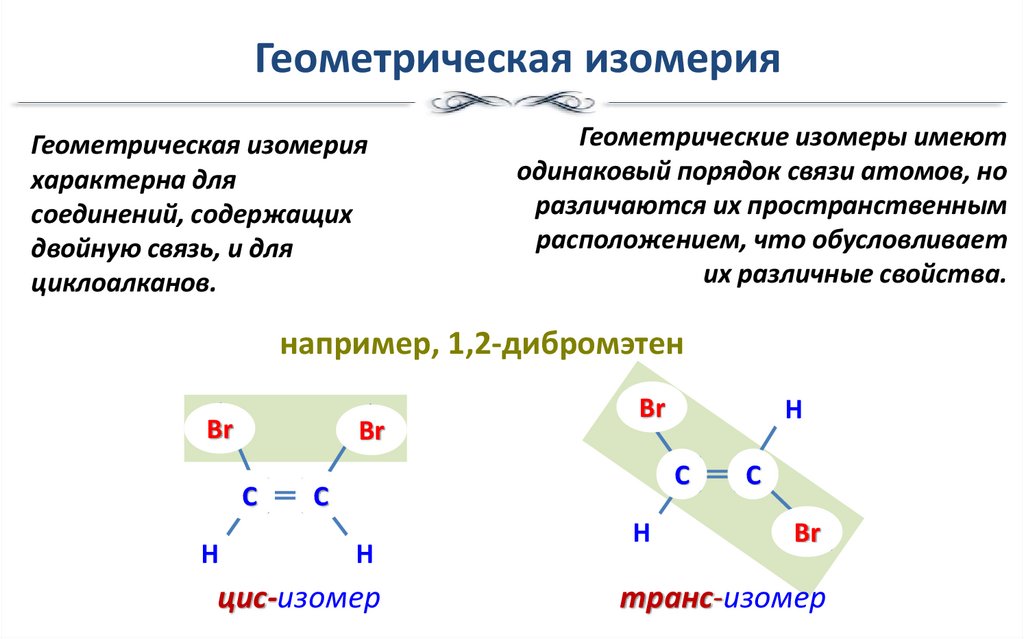 Геометрическая изомерия