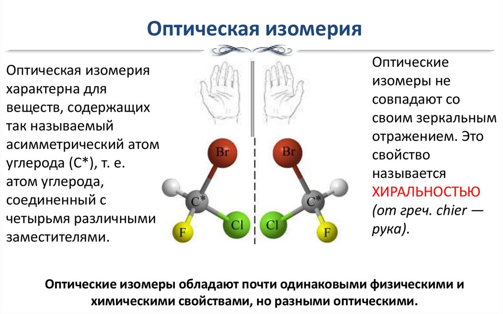 Оптическая изомерия