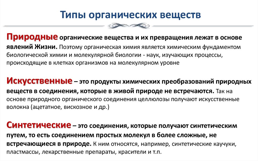 Типы органических веществ