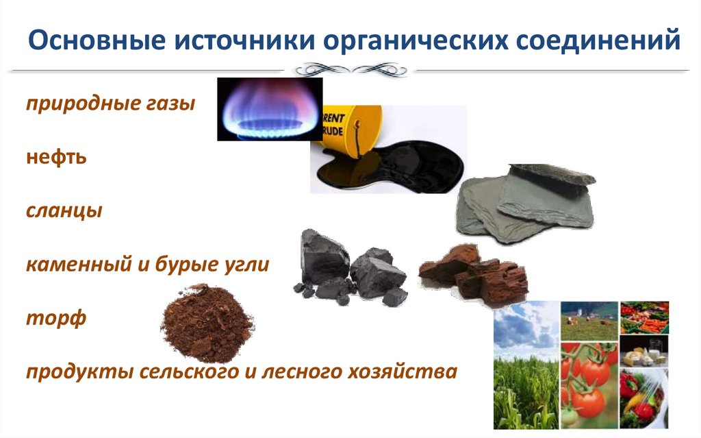 Основные источники органических соединений