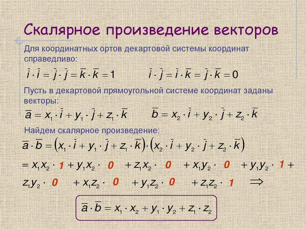 Скалярное произведение векторов