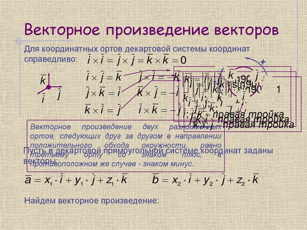 Векторное произведение векторов