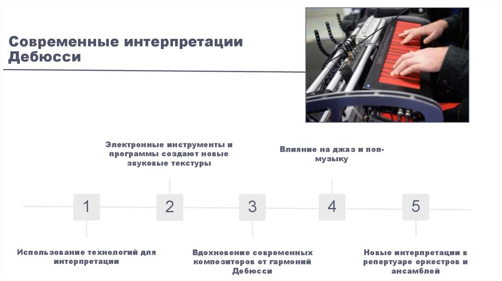 Современные интерпретации Дебюсси