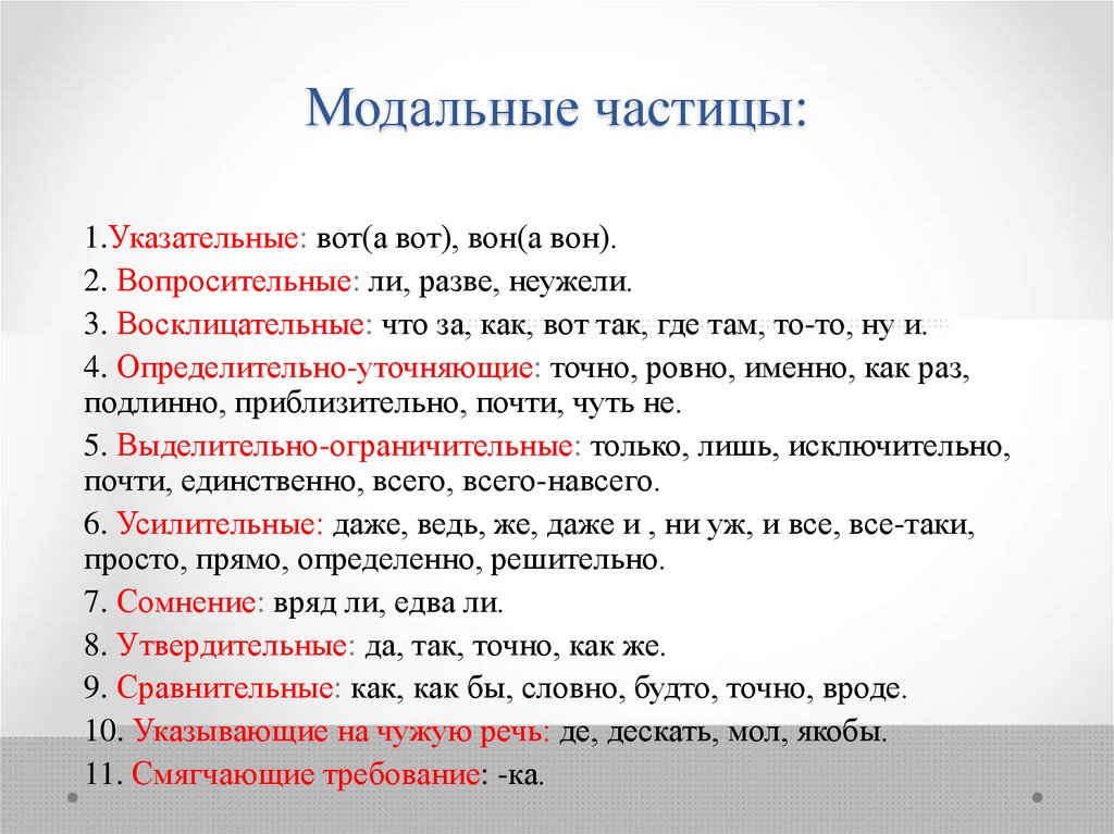 Модальные частицы: