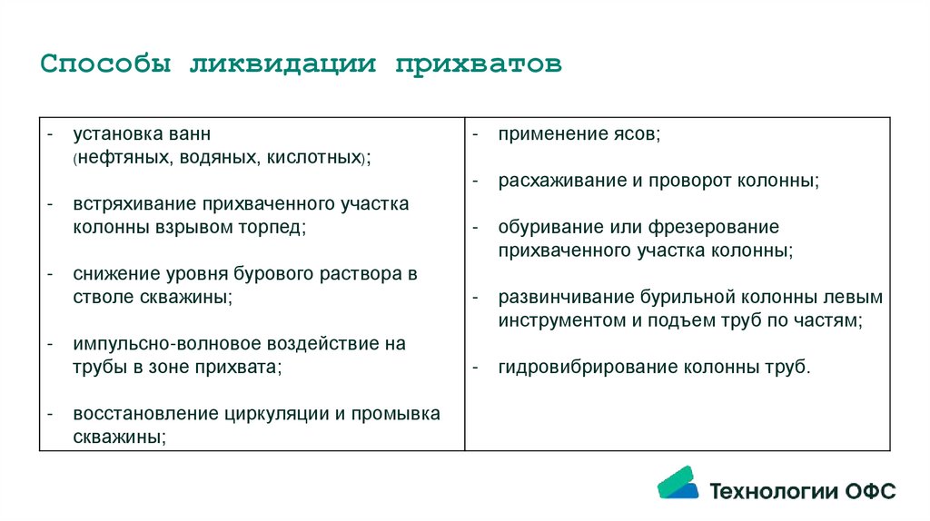 Способы ликвидации прихватов