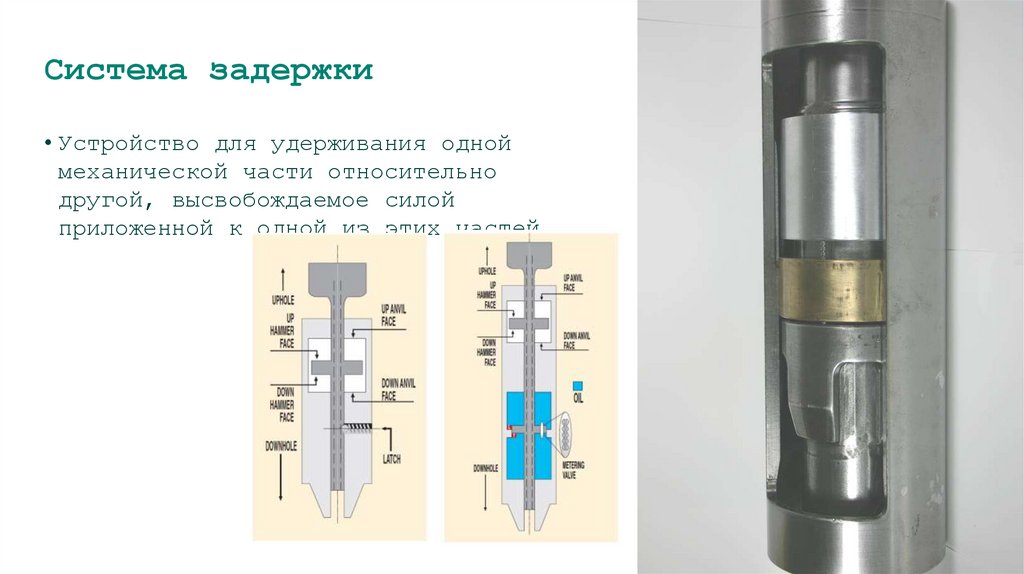 Система задержки