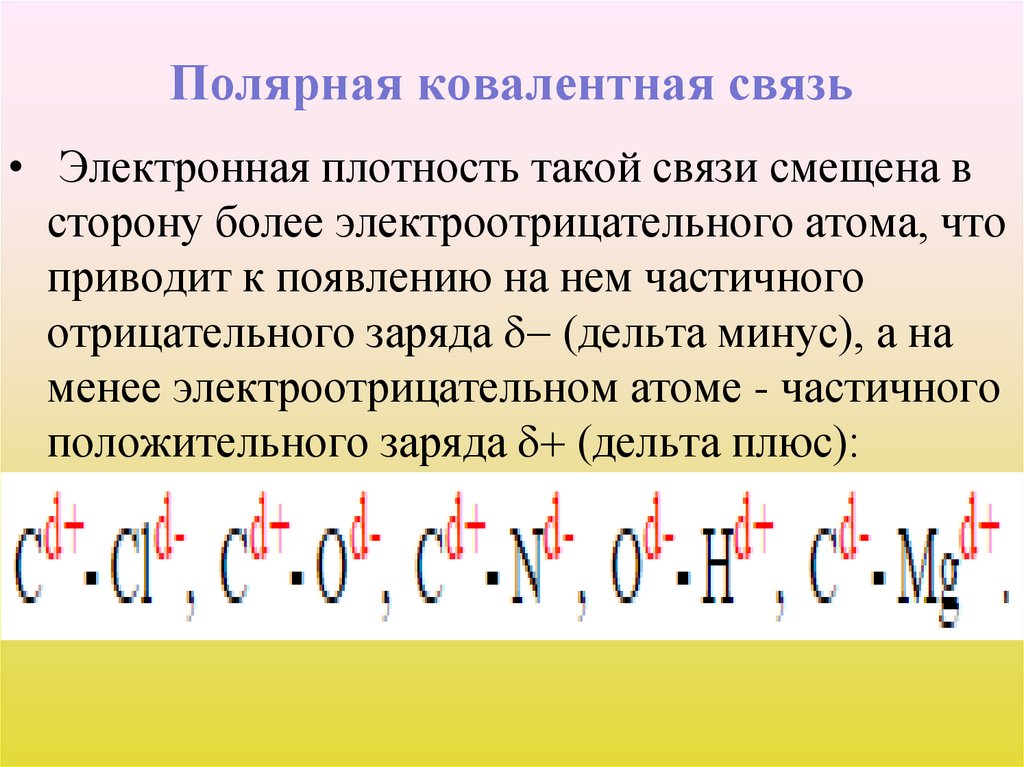 Полярная ковалентная связь