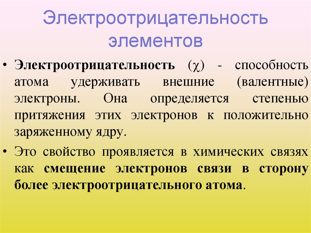 Электроотрицательность элементов