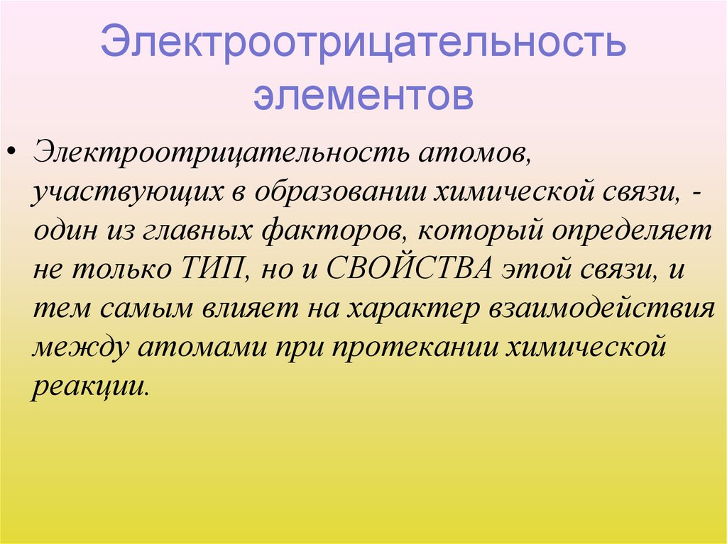 Электроотрицательность элементов