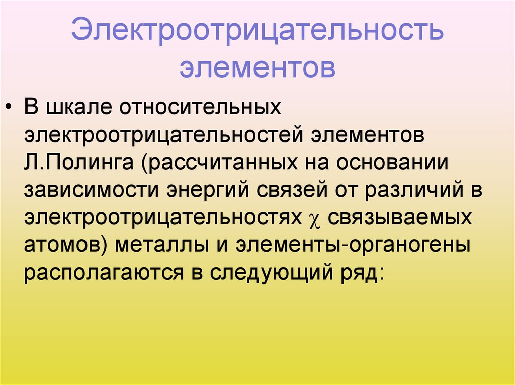 Электроотрицательность элементов