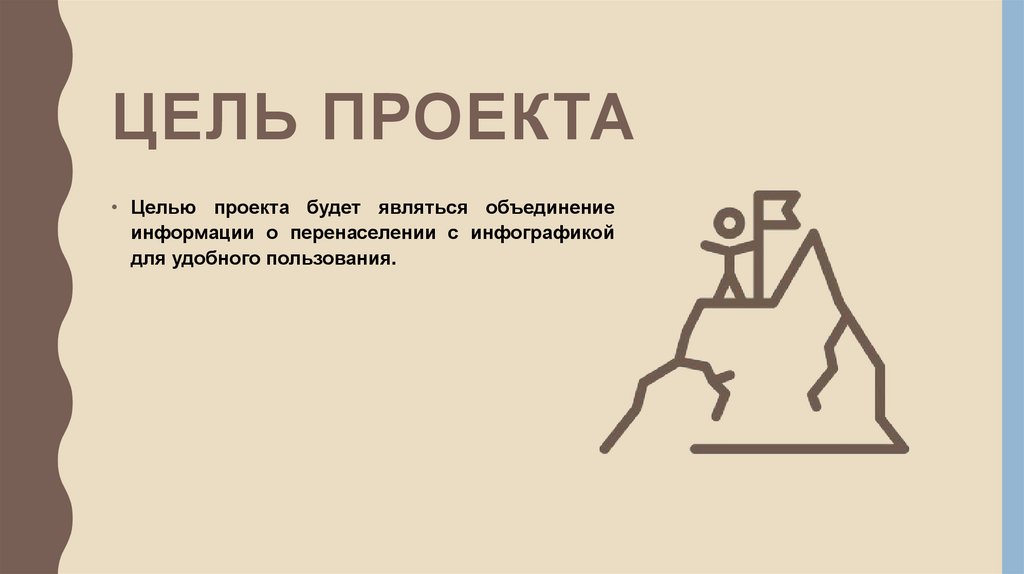 Цель проекта