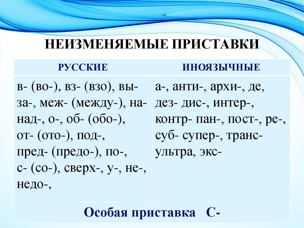 НЕИЗМЕНЯЕМЫЕ ПРИСТАВКИ