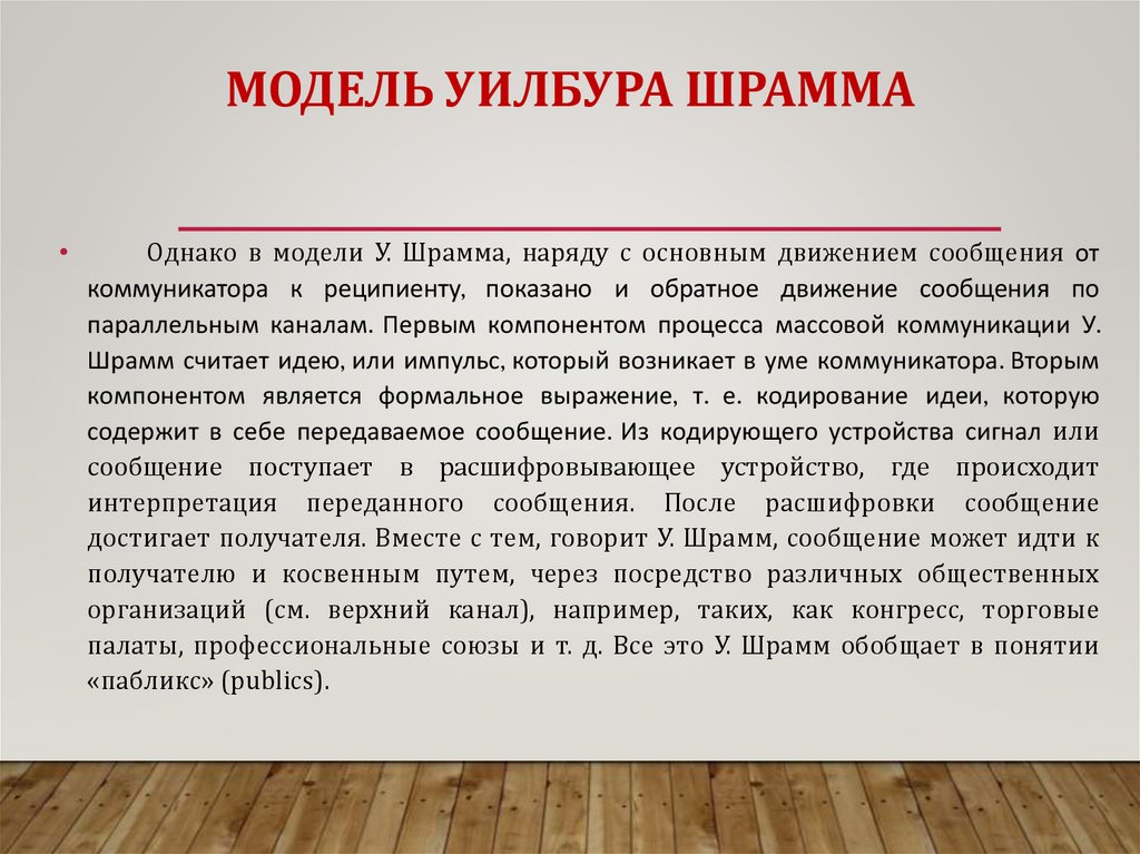 Модель Уилбура Шрамма