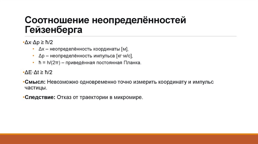 Соотношение неопределённостей Гейзенберга