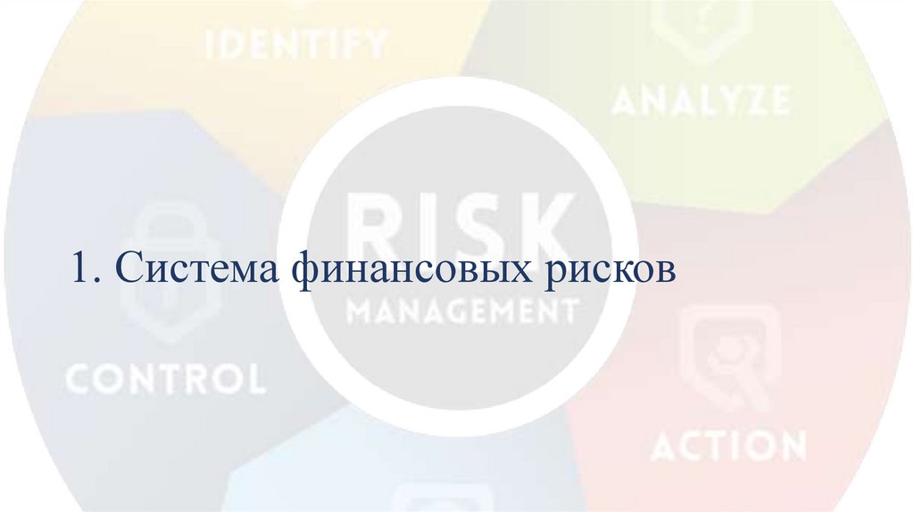 1. Система финансовых рисков