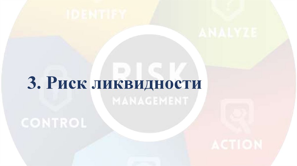 3. Риск ликвидности
