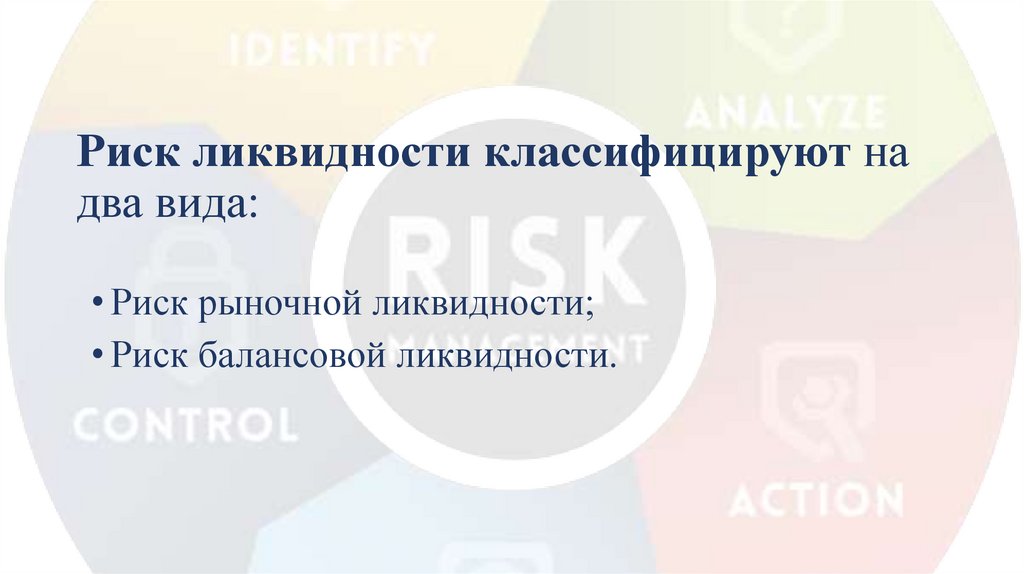 Риск ликвидности классифицируют на два вида: