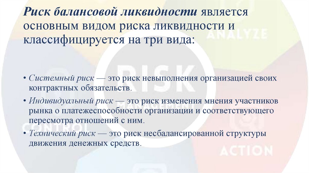 Риск балансовой ликвидности является основным видом риска ликвидности и классифицируется на три вида: