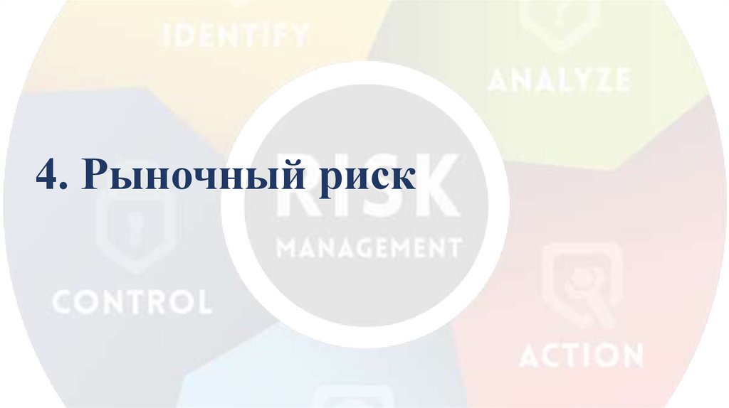 4. Рыночный риск