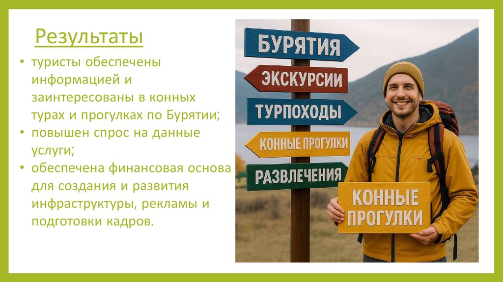 Результаты