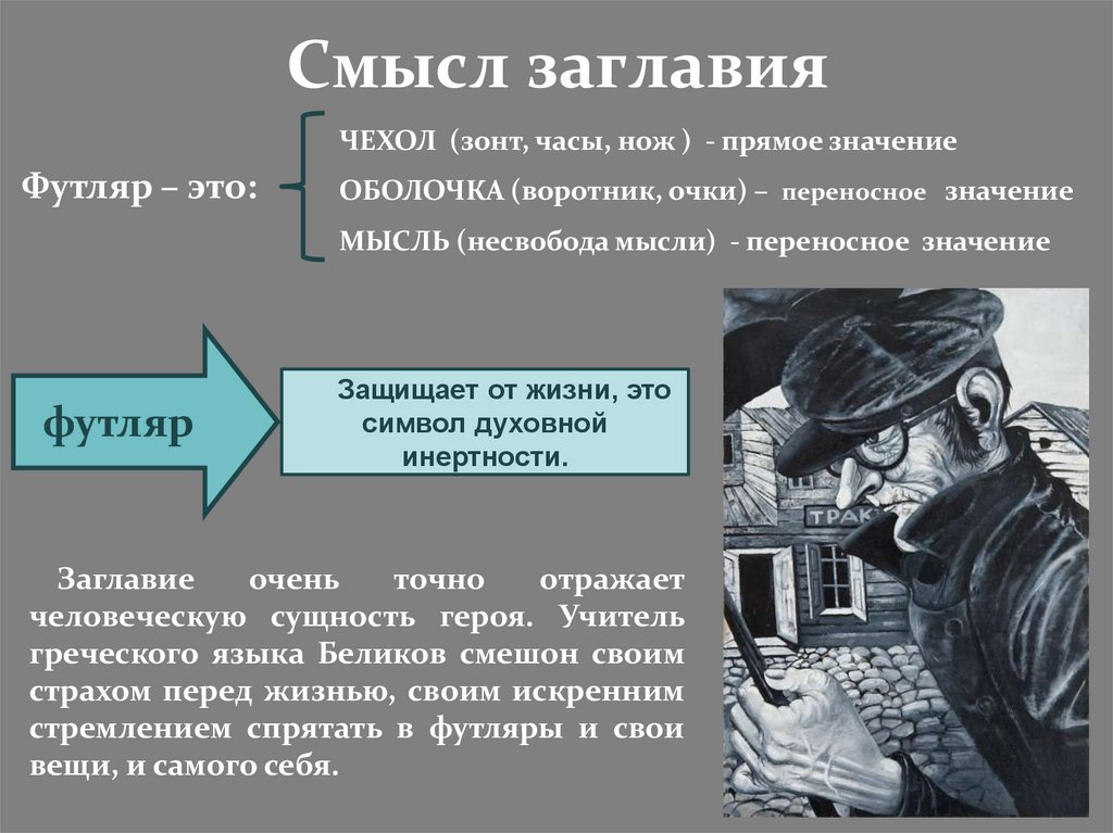 Смысл заглавия