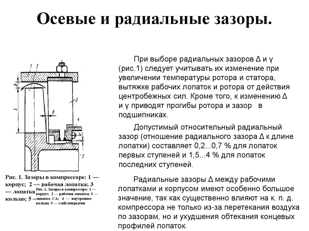 Осевые и радиальные зазоры.
