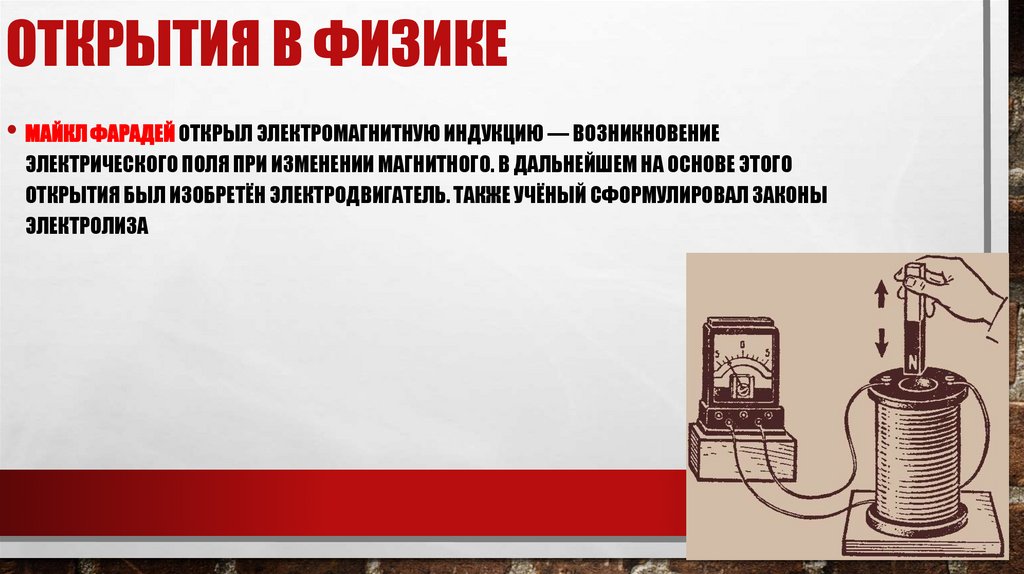 Открытия в физике