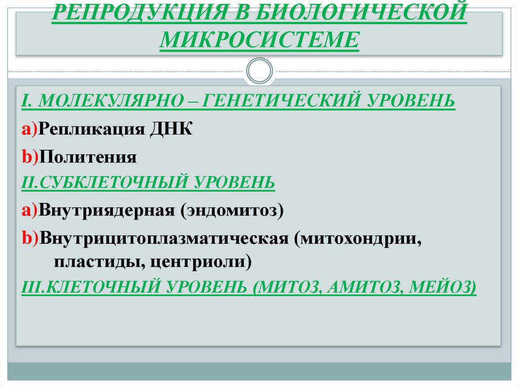 РЕПРОДУКЦИЯ В БИОЛОГИЧЕСКОЙ МИКРОСИСТЕМЕ