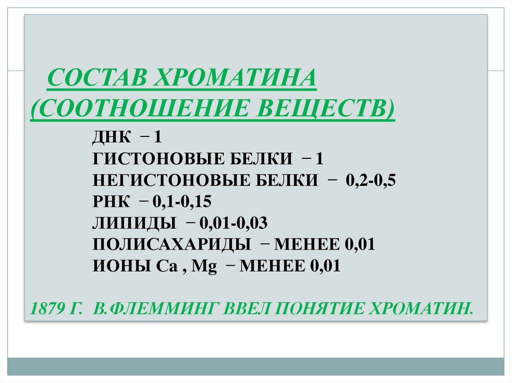 СОСТАВ ХРОМАТИНА (СООТНОШЕНИЕ ВЕЩЕСТВ) ДНК ̶ 1 ГИСТОНОВЫЕ БЕЛКИ ̶ 1 НЕГИСТОНОВЫЕ БЕЛКИ ̶̶ 0,2-0,5 РНК ̶ 0,1-0,15 ЛИПИДЫ ̶