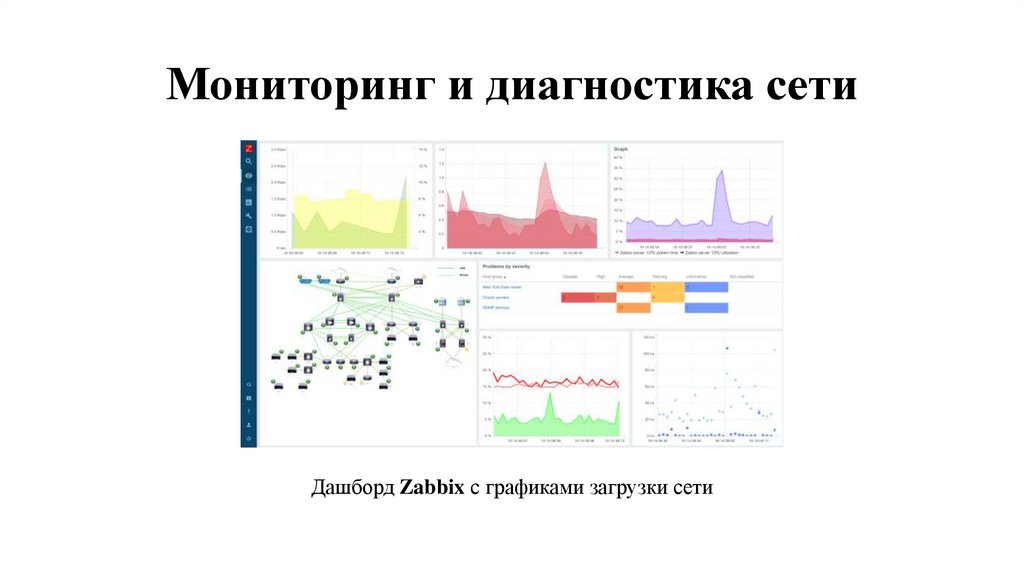 Мониторинг и диагностика сети