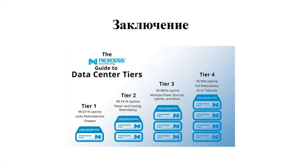 Заключение