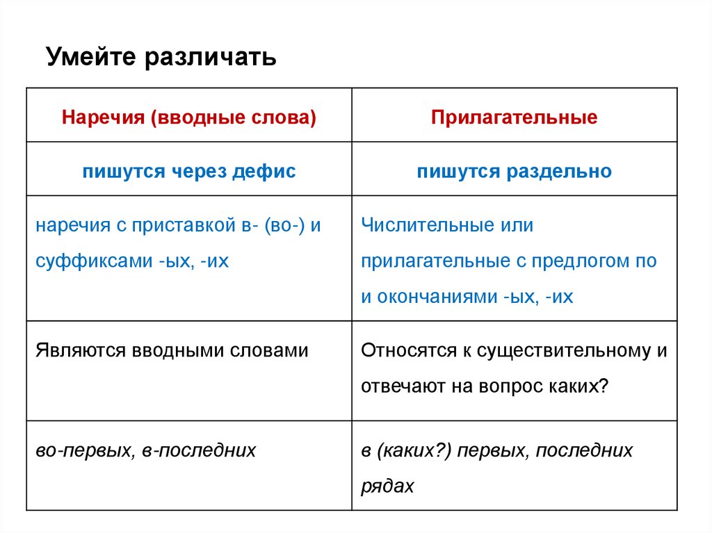 Умейте различать