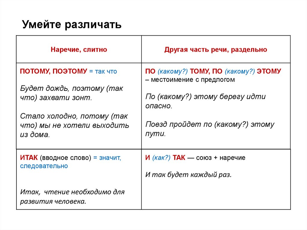 Умейте различать