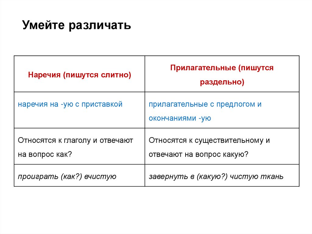 Умейте различать