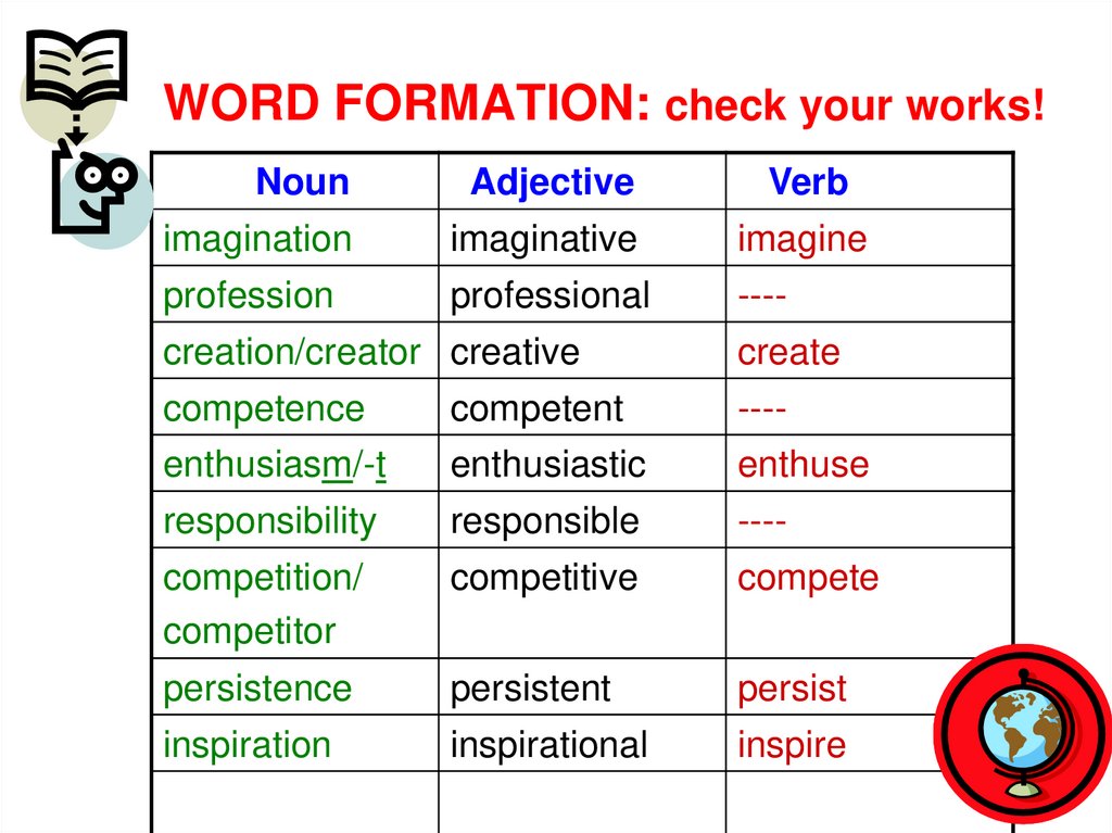 WORD FORMATION: check your works!