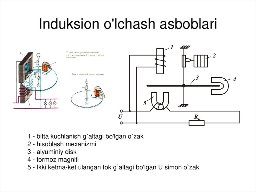 Induksion o'lchash asboblari