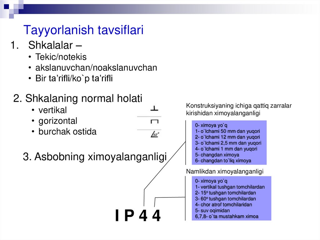 Tayyorlanish tavsiflari