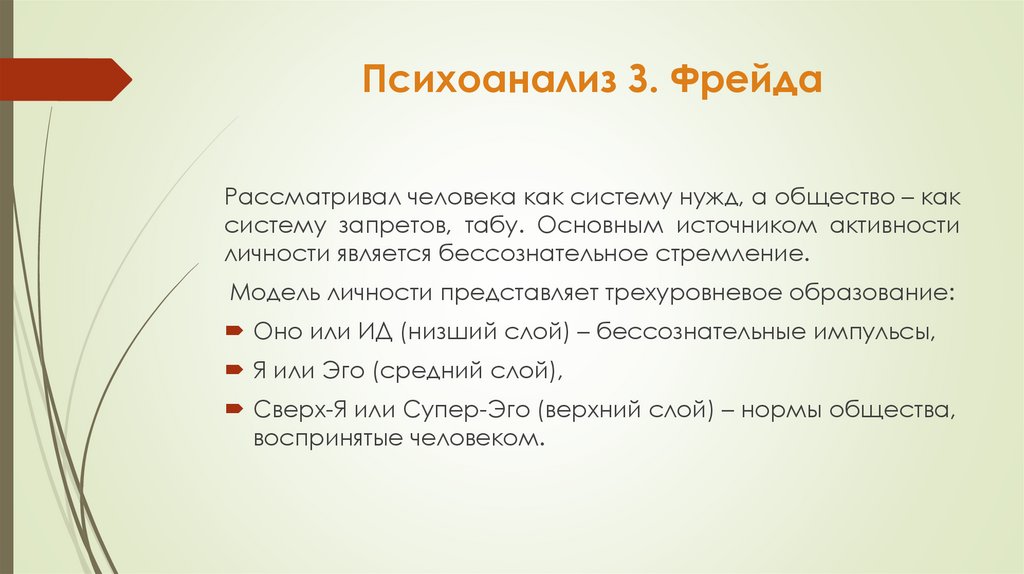 Психоанализ З. Фрейда