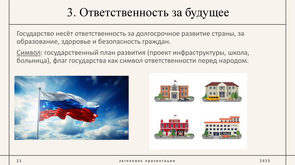 3. Ответственность за будущее